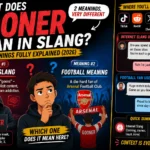 Illustration explaining the meaning of FOMO (Fear of Missing Out) in text messages and social media, featuring a person checking their phone while friends enjoy an event, with chat notifications, social media icons, and bold text highlighting the slang term FOMO and its use in online conversations.