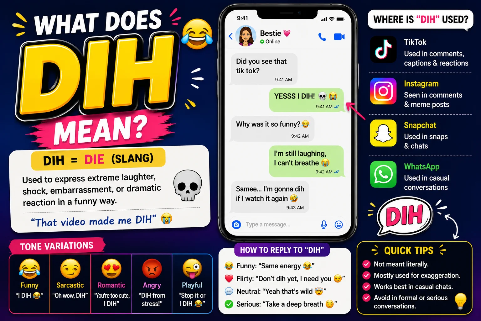 Bright infographic-style featured image explaining the slang term “DIH” in text messages and social media chats, featuring a smartphone conversation, emojis, TikTok, Instagram, Snapchat, and WhatsApp icons, plus examples of funny and playful slang usage.