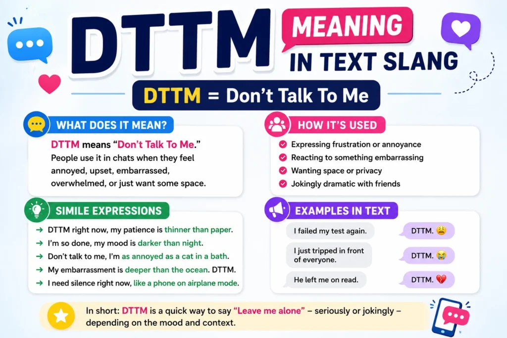 Colorful featured image explaining “DTTM meaning in text slang” with the phrase “DTTM = Don’t Talk To Me,” expressive human emotions, clean chat-style design, and simple examples showing how the slang is used in texting and social media conversations.