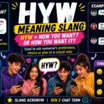 HYW meaning slang infographic showing “How You Want” definition, chat examples, and Gen Z texting characters using smartphones in casual conversation