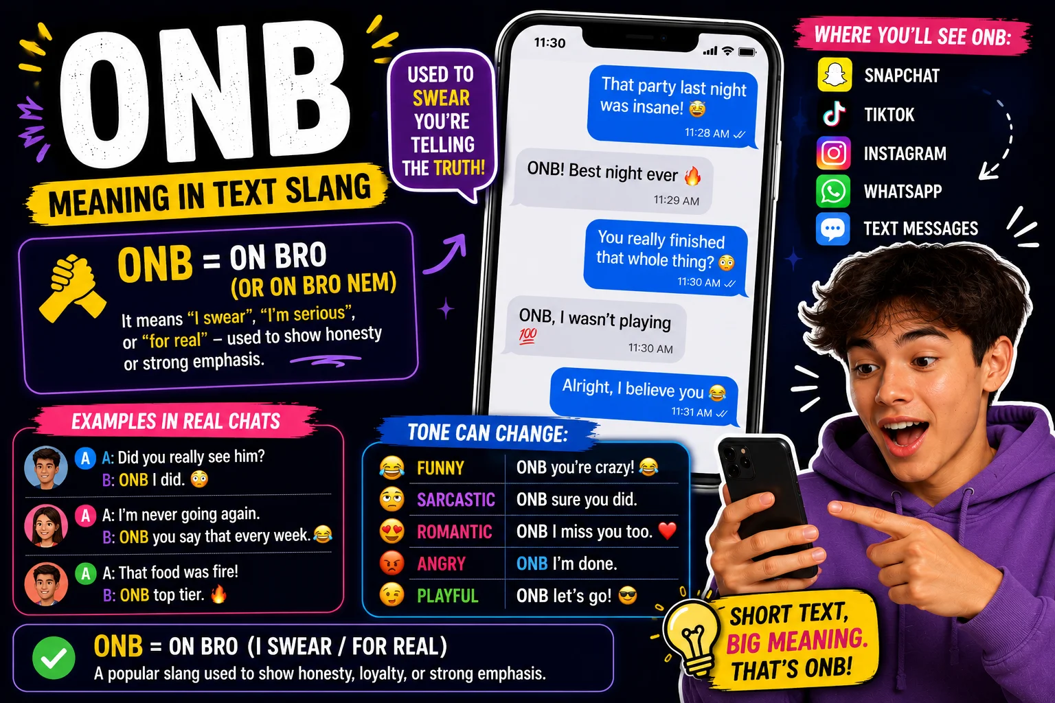 ONB meaning in text slang infographic showing “ONB = On Bro” with chat examples, emojis, social media icons, and a surprised teenager holding a smartphone.