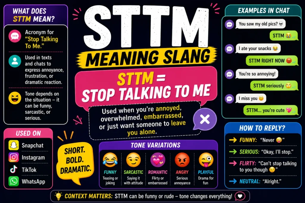 STTM meaning slang infographic showing “STTM = Stop Talking To Me” with colorful chat examples, tone variations, social media icons, and texting reply ideas.