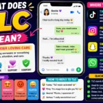 Colorful featured image explaining the meaning of TLC (Tender Loving Care) with a smartphone chat example, social media platform icons, caring symbols, tone variation cards, and quick tips about using TLC in texting and online conversations.