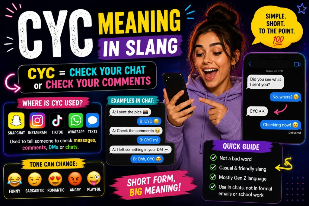 “Featured image for ‘CYC Meaning in Slang’ showing bold CYC text with colorful chat-style graphics, social media icons, emojis, and expressive characters representing texting slang and online conversation culture.”