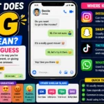 Illustration explaining the meaning of “IG” in texting slang, featuring a smartphone chat conversation where “IG” means “I Guess,” along with examples of use on Instagram, Snapchat, TikTok, and WhatsApp. The image includes colorful icons, texting scenarios, tone variations, and related internet slang terms to help users understand the abbreviation in online conversations.