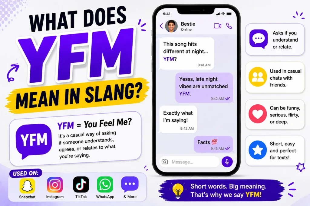 Colorful featured image explaining “What Does YFM Mean in Slang?” with the meaning “You Feel Me?” shown beside a smartphone chat conversation, social media icons, and modern Gen Z texting design elements.