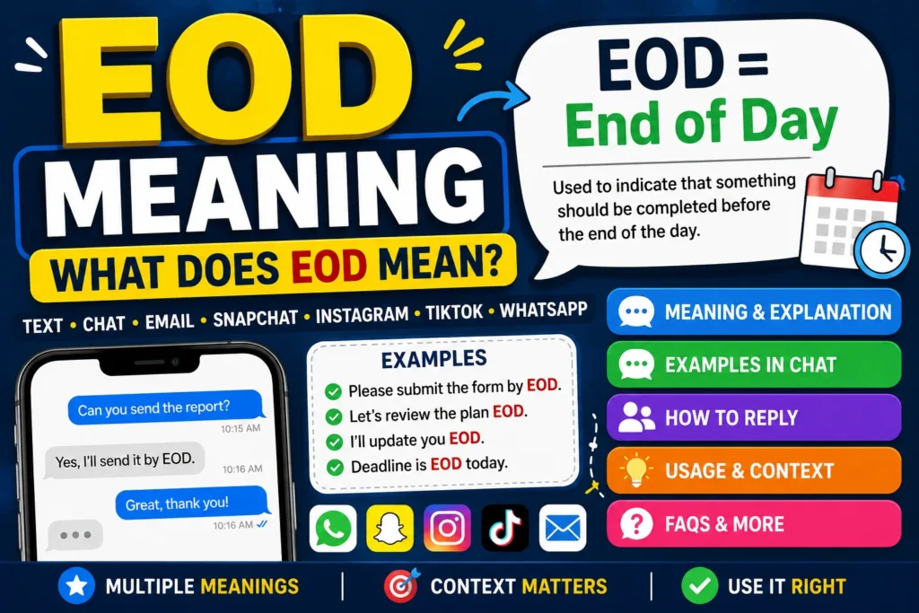 Colorful infographic about EOD meaning showing the abbreviation EOD, its definition as "End of Day," workplace and texting examples, chat messages, social media icons, and sections covering meaning, examples in chat, how to reply, FAQs, and usage context.