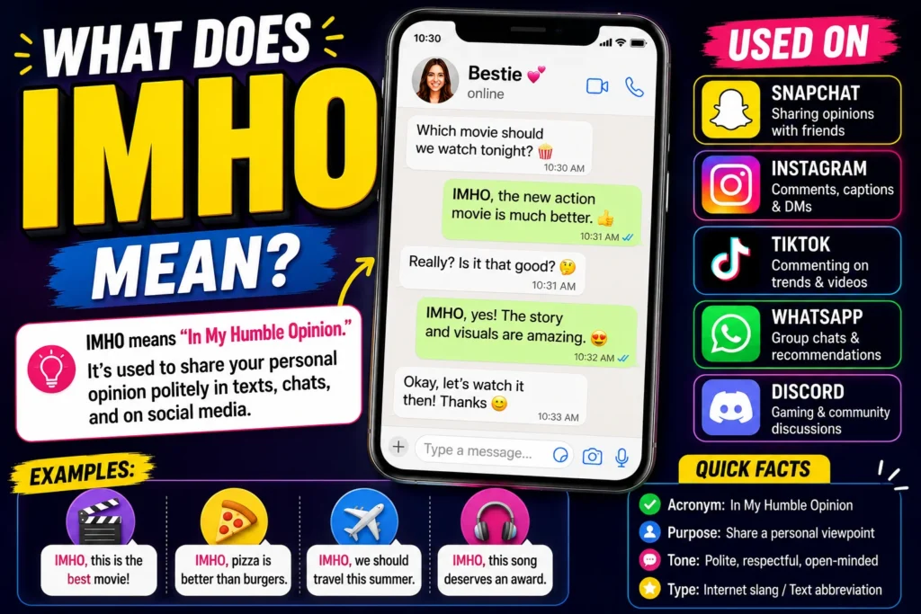 "IMHO meaning explained in text messages with chat bubbles showing 'In My Humble Opinion' and examples for Snapchat, TikTok, Instagram, WhatsApp, and online conversations."