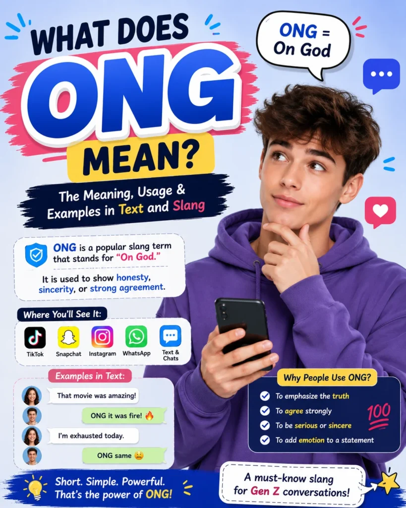 Featured image for "What Does ONG Mean?" showing a young person holding a smartphone and thinking, alongside bold text explaining that ONG stands for "On God." The colorful infographic includes chat bubbles, social media icons for TikTok, Snapchat, Instagram, and WhatsApp, plus examples of ONG in text conversations. The design highlights slang meaning, texting usage, honesty, sincerity, and Gen Z internet communication.