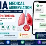 PNA medical abbreviation infographic showing pneumonia as the primary meaning of PNA, with a lung illustration, doctor-patient chat example, common symptoms including fever, cough, shortness of breath, fatigue, and chest pain, plus other healthcare-related meanings of PNA used in medical records and nursing documentation.