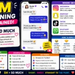 SM Meaning infographic explaining SM as “So Much” in text messages, Snapchat, Instagram, TikTok, and WhatsApp. Features texting examples, platform usage, tone variations, common replies, alternative meanings, and social media slang explanations.