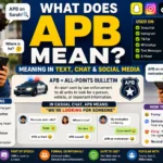 Featured image explaining the meaning of APB (All-Points Bulletin) with Gen Z characters using smartphones, social media icons, chat examples, and a police-themed infographic showing how APB is used in text messages, Snapchat, TikTok, Instagram, and casual online conversations.
