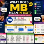 Featured image explaining the meaning of MB in text messaging, showing Gen Z male and female smartphone users, large text reading “What Does MB Mean in Text?”, and a visual guide that defines MB as “My Bad.” The infographic includes real chat examples, Snapchat, Instagram, TikTok, WhatsApp, and text message icons, response suggestions, slang comparisons, usage tips, and sections explaining when MB is used, whether it is rude, and how to reply in casual online conversations.