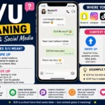 Featured image explaining what S/U means in text messages and social media. The infographic highlights the two common meanings of S/U—“Swipe Up” on Snapchat and Instagram, and “Shut Up” in texting—along with chat examples, social media platforms, and tips for understanding context.