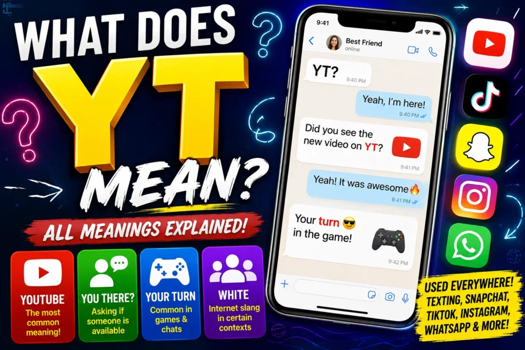"Illustration explaining what YT means in text, featuring YouTube, You There?, Your Turn, and other common YT meanings used on Snapchat, TikTok, Instagram, WhatsApp, and online chats."