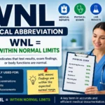 Professional healthcare infographic explaining the WNL medical abbreviation, featuring a smiling nurse holding a patient assessment clipboard. Large headline reads “WNL Medical Abbreviation” with the definition “WNL = Within Normal Limits.” The image includes medical icons representing physical exams, lab results, patient charts, and medical reports, along with examples showing heart, lungs, abdomen, neurological assessment, and vital signs documented as WNL.