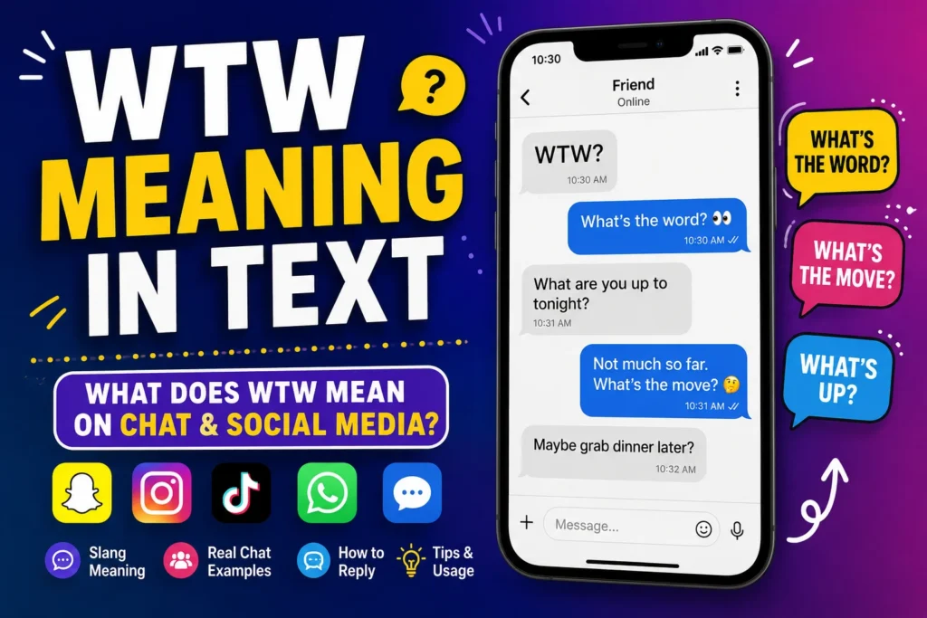 Featured image explaining WTW meaning in text messages and social media chats. The graphic shows a smartphone conversation with “WTW?” and explains its meanings, including “What’s the Word?” and “What’s the Move?” across Snapchat, TikTok, Instagram, and WhatsApp, along with examples and reply tips.