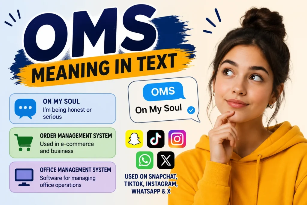 "OMS meaning in text illustrated with a young woman, chat bubbles, and social media icons explaining 'On My Soul,' 'Order Management System,' and 'Office Management System' in a modern digital communication concept."