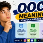 "OOC meaning infographic featuring a thoughtful young man with the main definitions of OOC—Out of Character and Out of Context—plus icons for TikTok, Instagram, Snapchat, Discord, WhatsApp, and X, explaining the popular internet slang term."